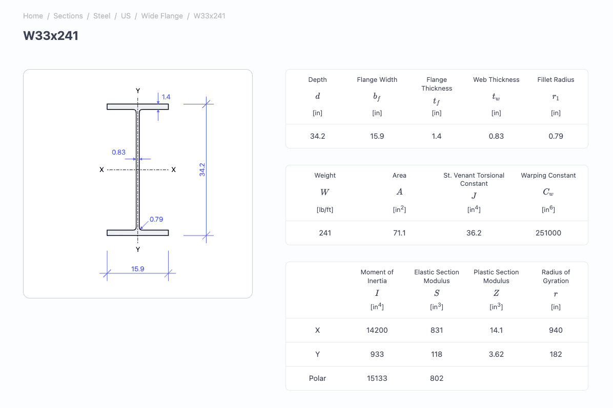 Structural.dev